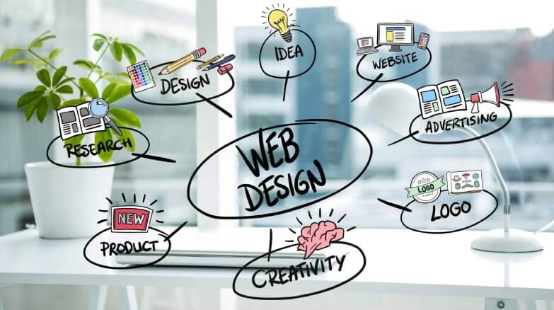 Web design and logo - Services